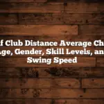 Golf Club Distance Average Chart: Age, Gender, Skill Levels, and Swing Speed