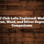 Golf Club Lofts Explained: Wedge, Iron, Wood, And Driver Degree Comparisons