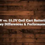 48V vs. 51.2V Golf Cart Batteries: Key Differences & Performance