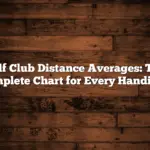 Golf Club Distance Averages: The Complete Chart for Every Handicap