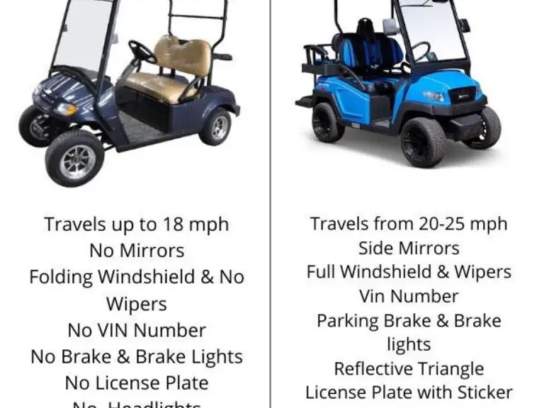 Are Golf Carts Dangerous? Why Accidents Are Common &Amp; How To Be Safe