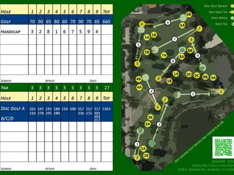 Debell Disc Golf: Burbank’s Top Par 3 Course Guide