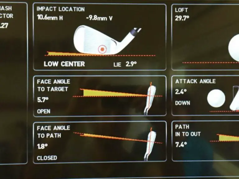 Get Fitted For Golf Clubs: Unlock Your Best Golf Game