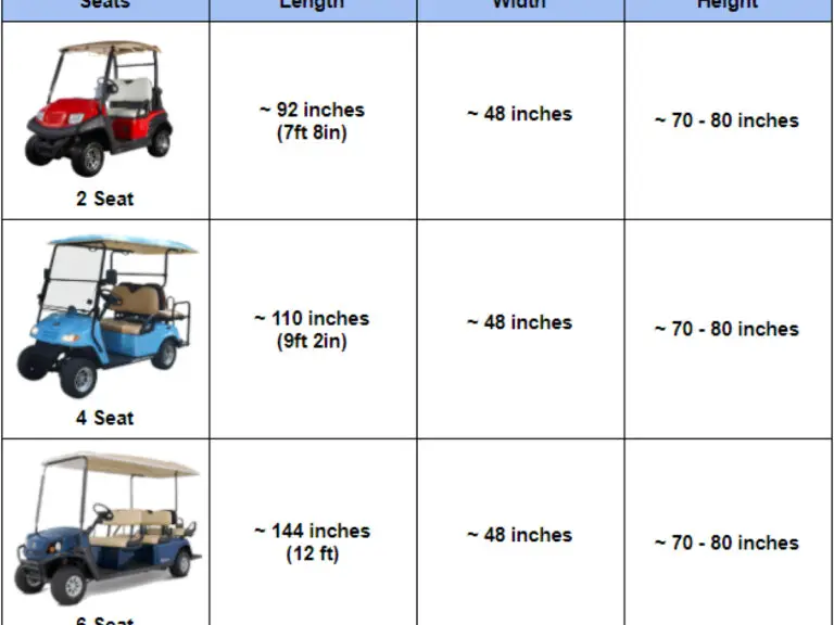 Golf Cart Dimensions: Your Guide To Every Model &Amp; Size