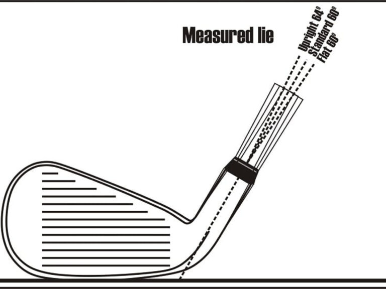 Golf Lie Angle Explained: Boost Shot Accuracy Now Golf Lie Angle Explained: Boost Shot Accuracy Now