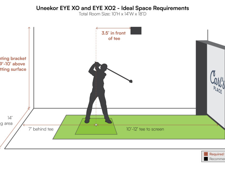 Golf Simulator Ceiling Height: Minimum &Amp; Recommended Guide