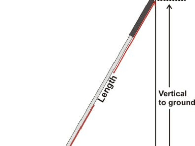 Measure Golf Club Shaft Length: The Accurate Method