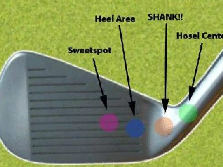 Shanked Shots In Golf: Causes And Proven Fixes