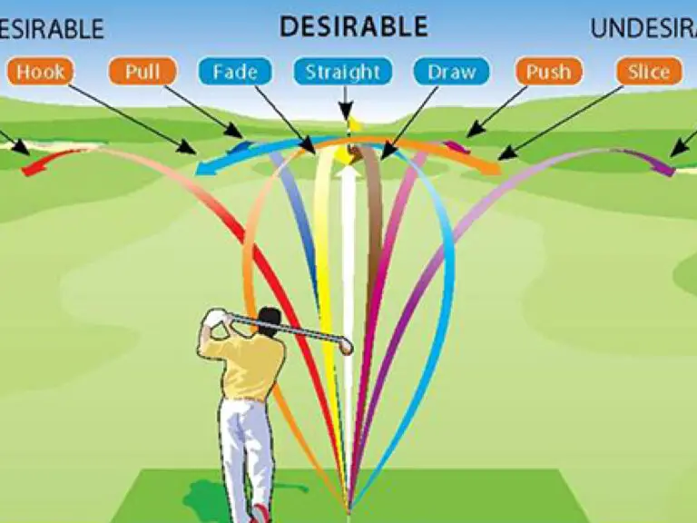 What Is A Golf Cut Shot: Mastering This Strategic Maneuver