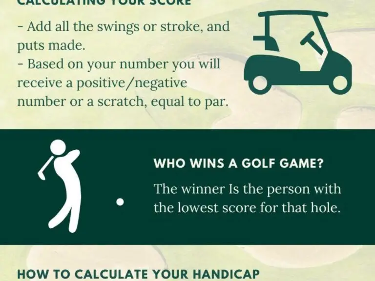 What Is A Low Handicap In Golf: Defined &Amp; Explained